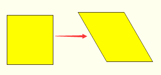 详解CorelDRAW倾斜图形方法步骤