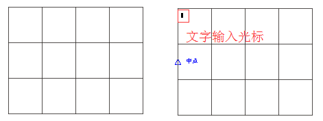 CorelDRAW常用快捷键和操作方法