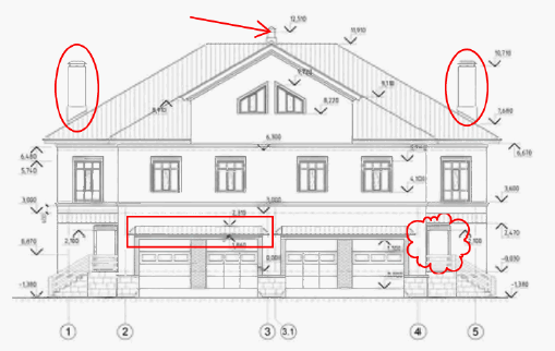 ABBYY FineReader 14绘制形状功能介绍