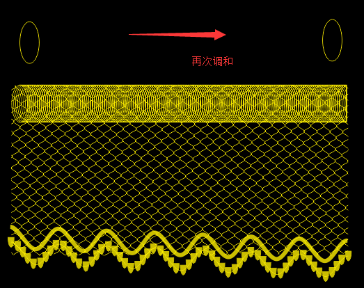 CDR蕾丝图案