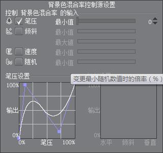 图层模式