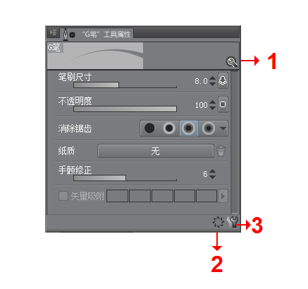 初始化