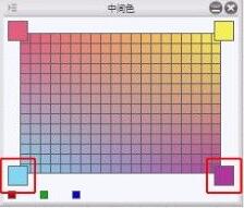 图层模式