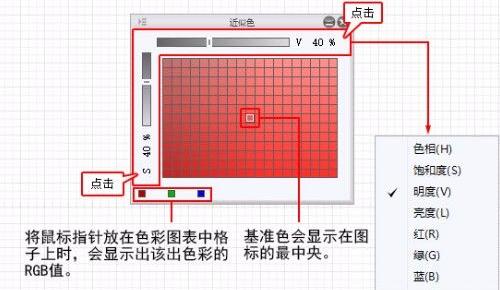 图层模式