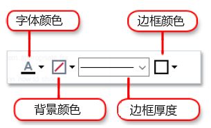 输入文本