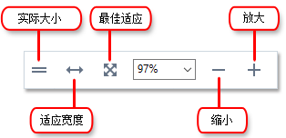 缩放文档大小