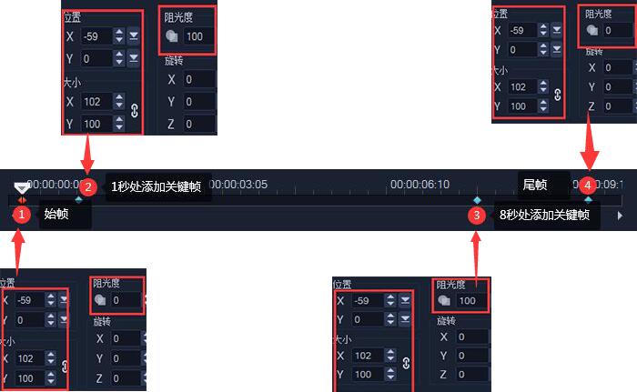 图5：关键帧设置细节图