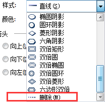 删除主题框