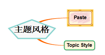 MindMapper主题风格