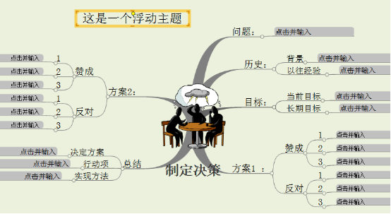 MindMapper中创建浮动主题的方法教程