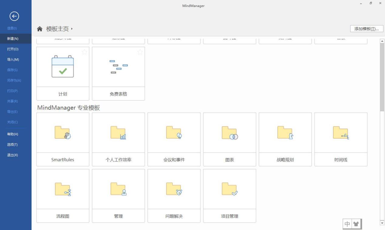 MindManager专业模板