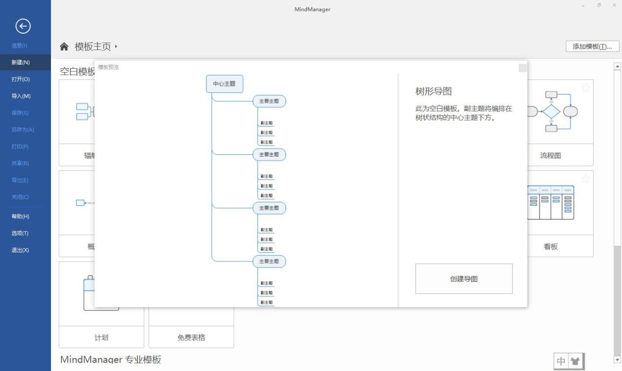 MindManager创建树状图