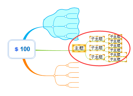 MindMapper