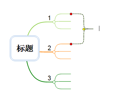 MindMapper