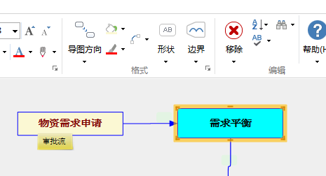 编辑主题