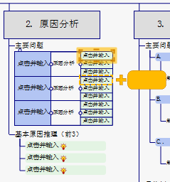 MindMapper