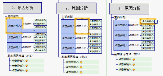 MindMapper