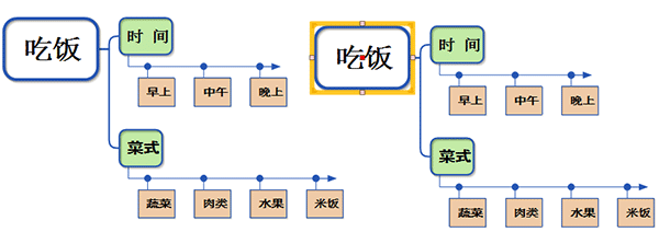 处理图片素材