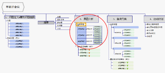 MindMapper