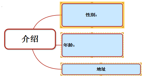 MindMapper 16