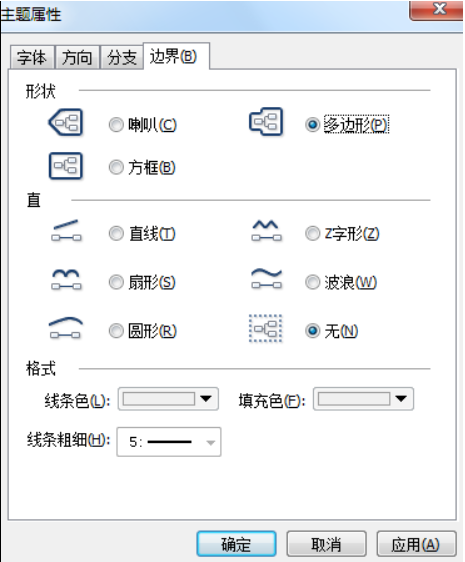 MindMapper中更改边界格式的操作技巧