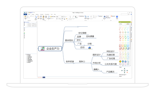 MindMapper完整的思维导图一览