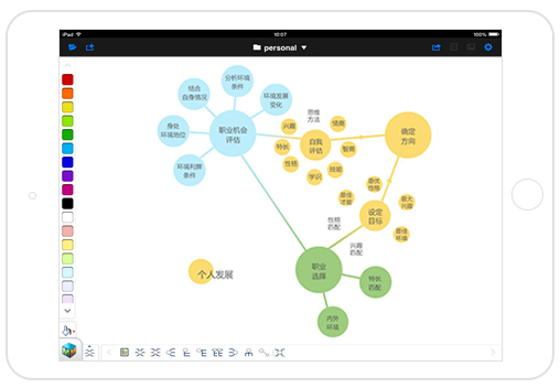 MindMapper