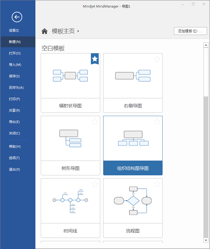 MindManager人员组织架构图思维导图模板的操作教程