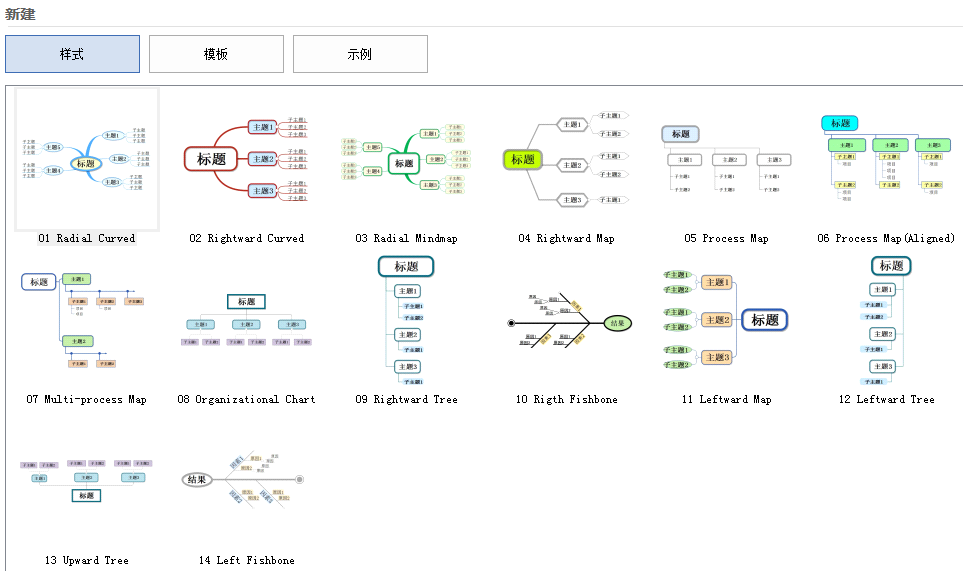 MindMapper样式