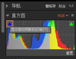 左上角作用