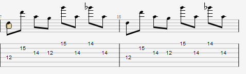 Guitar Pro 前奏部分乐句