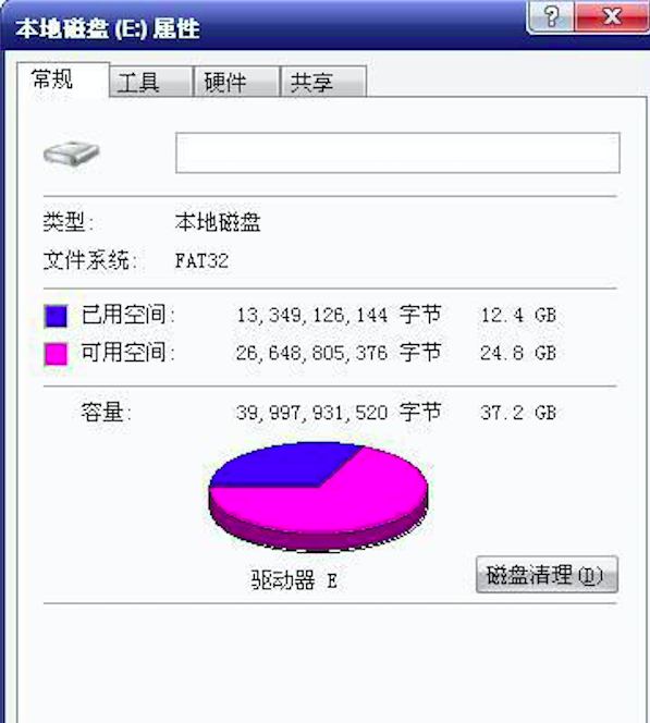 FAT32磁盘容量