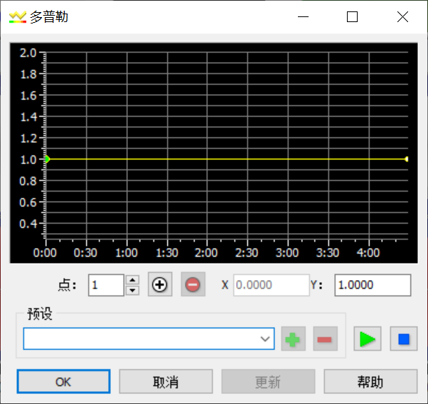 多普勒界面