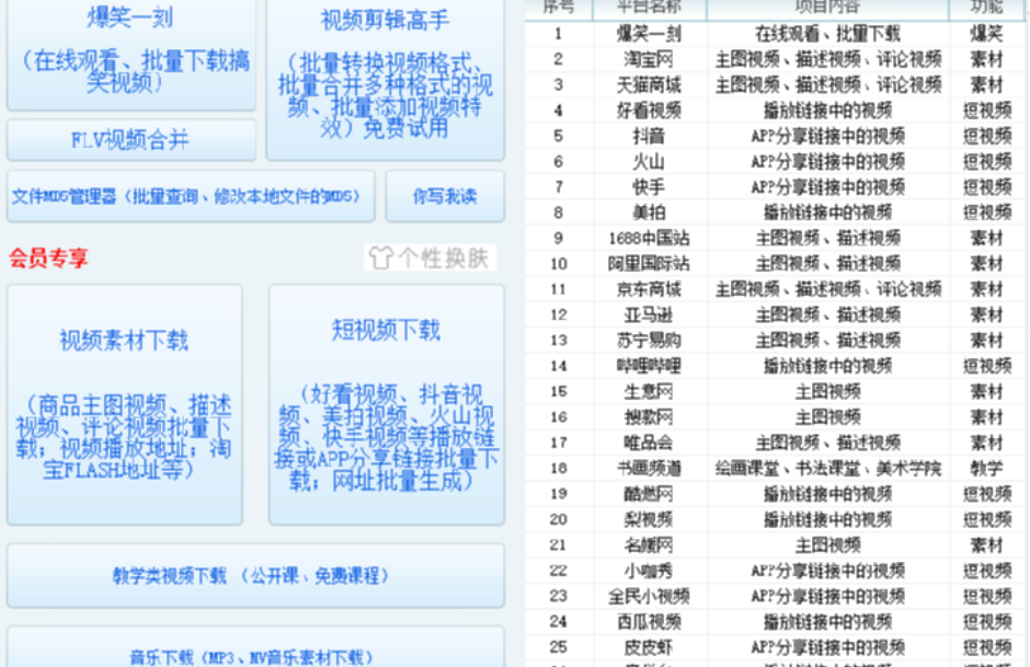 视频下载高手批量下载视频的详细教程