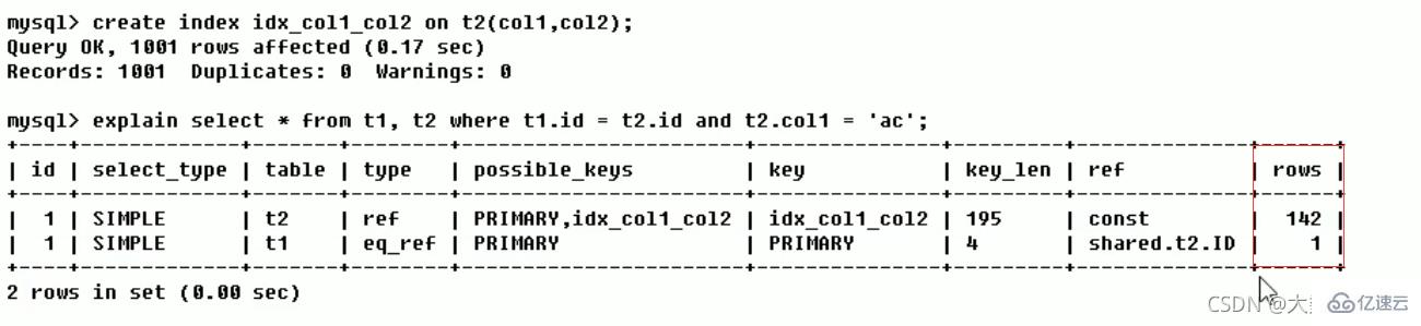 MySQL的SQL优化、索引优化、锁机制、主从复制知识有哪些