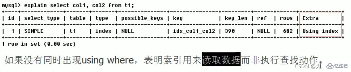 MySQL的SQL优化、索引优化、锁机制、主从复制知识有哪些