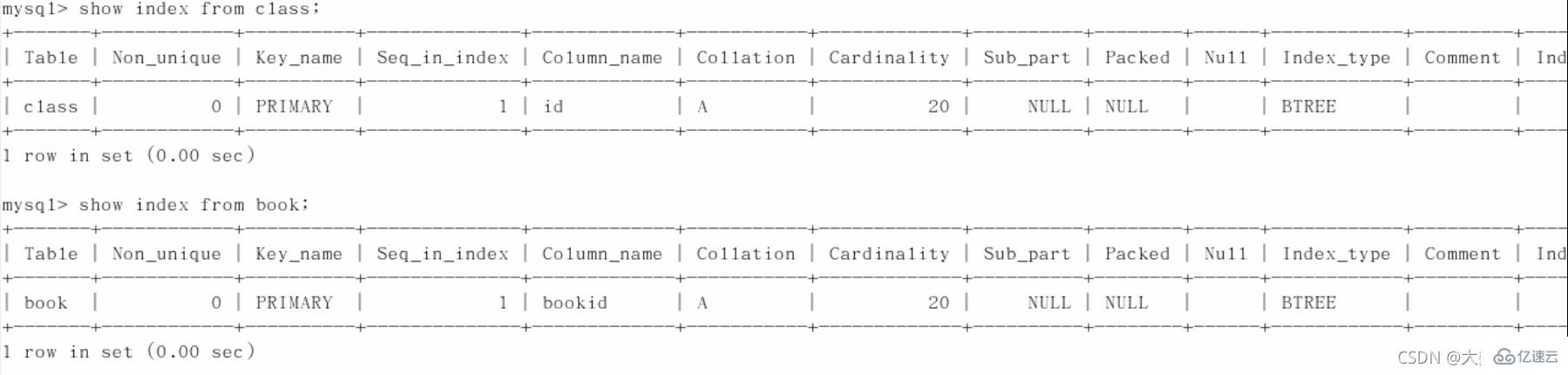 MySQL的SQL优化、索引优化、锁机制、主从复制知识有哪些