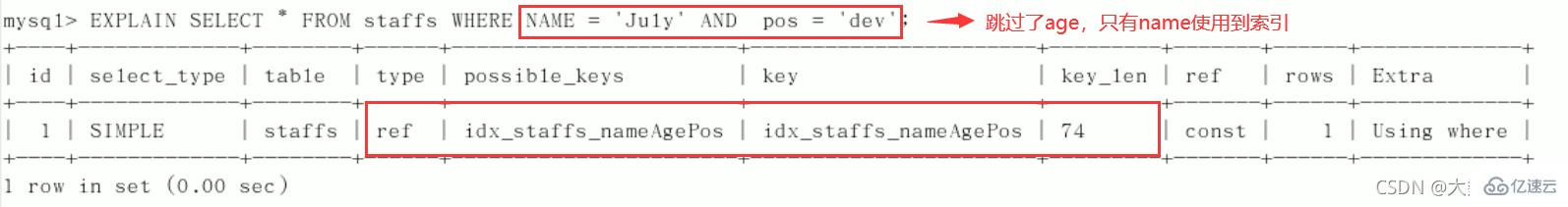 MySQL的SQL优化、索引优化、锁机制、主从复制知识有哪些