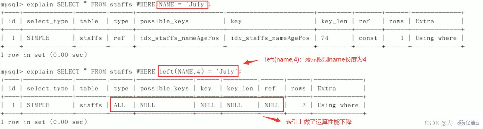 MySQL的SQL优化、索引优化、锁机制、主从复制知识有哪些