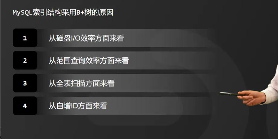 MySQL索引结构采用B+树的问题怎么理解