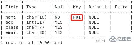 MySQL键值的示例分析