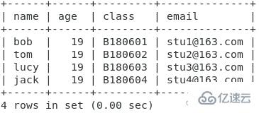 MySQL键值的示例分析