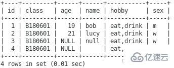 MySQL键值的示例分析