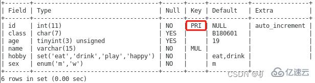 MySQL键值的示例分析