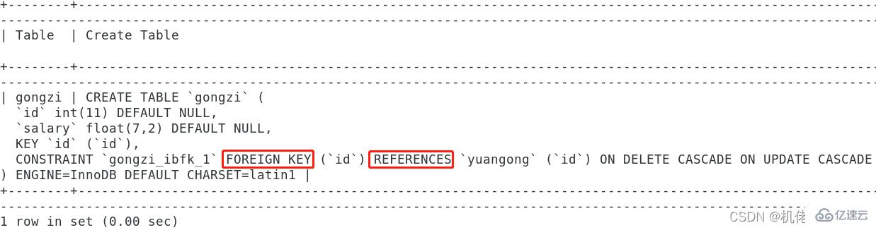 MySQL键值的示例分析