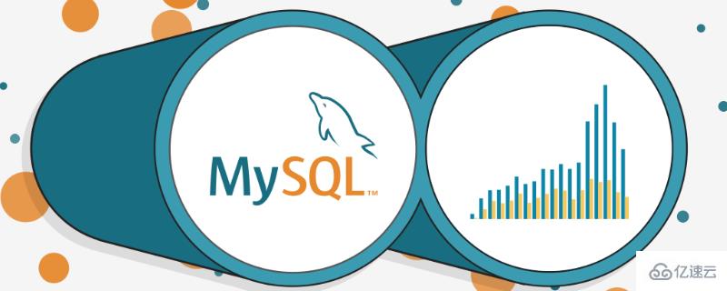 MySQL 索引类型包括哪些？