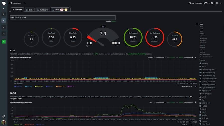 如何在Rocky Linux 8上安装和配置 Netdata？