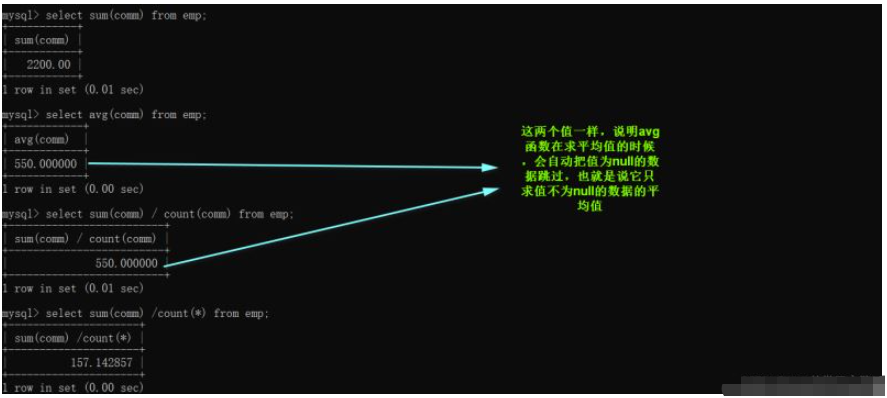 MySQL数据库查询中怎么实现多表查询