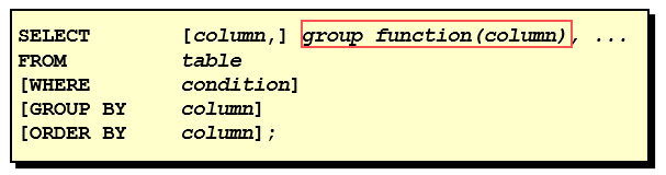 MySQL数据库查询中怎么实现多表查询