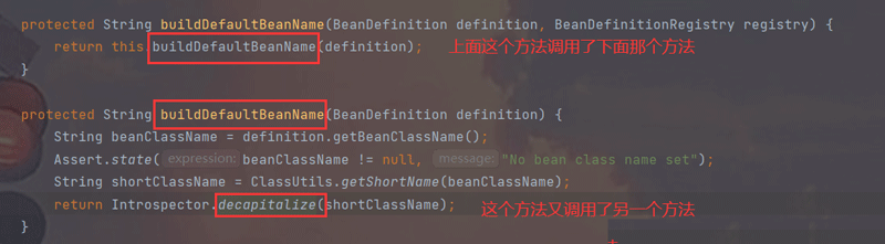 Java Spring读取和存储实例分析